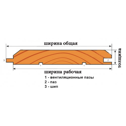 profil_imitaciya_brusa в витебске.jpg