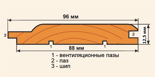 Chertezh_evrovagonki.jpg