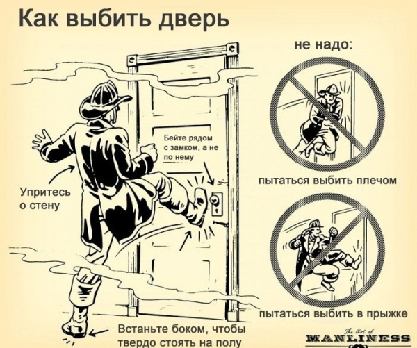 Как отрывать дверь: внутрь или наружу?