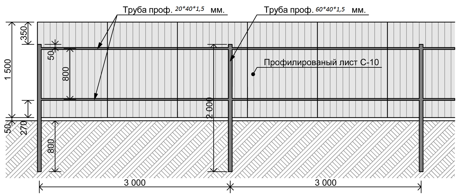 Профильная труба для монтажа заборов, строительства простых конструкций